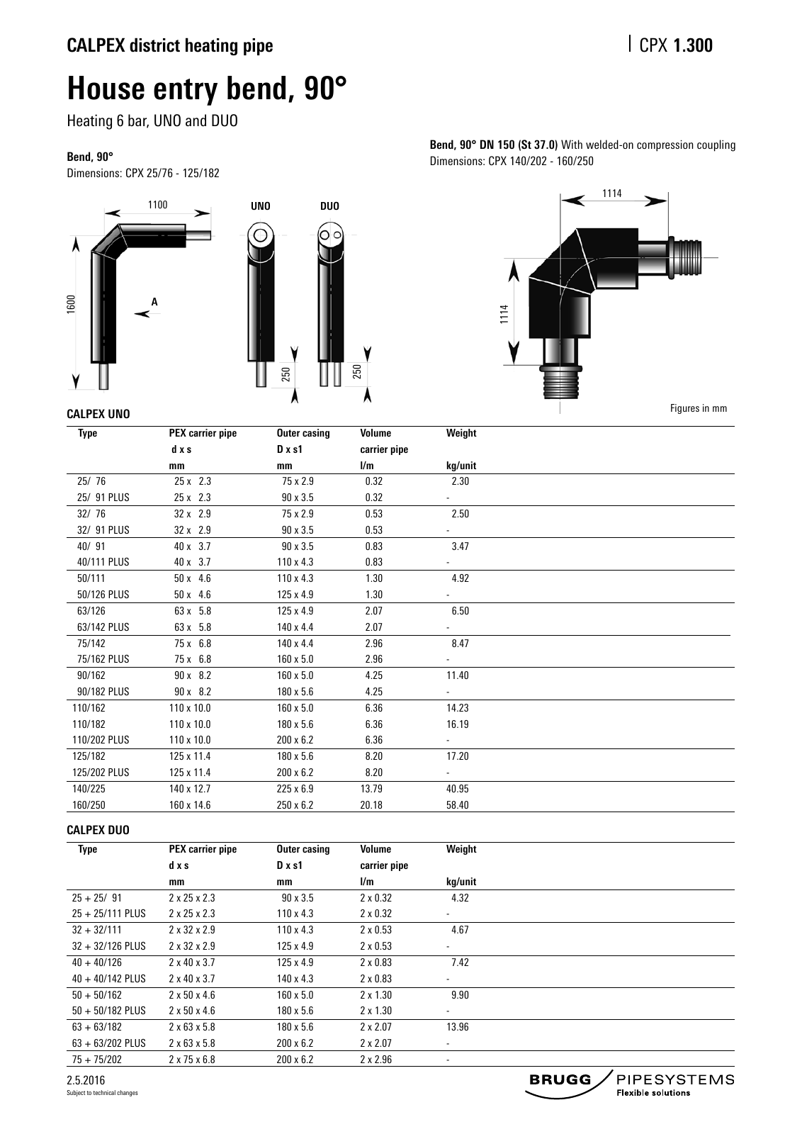 Vorschau Katalog_e_2016 Seite 18