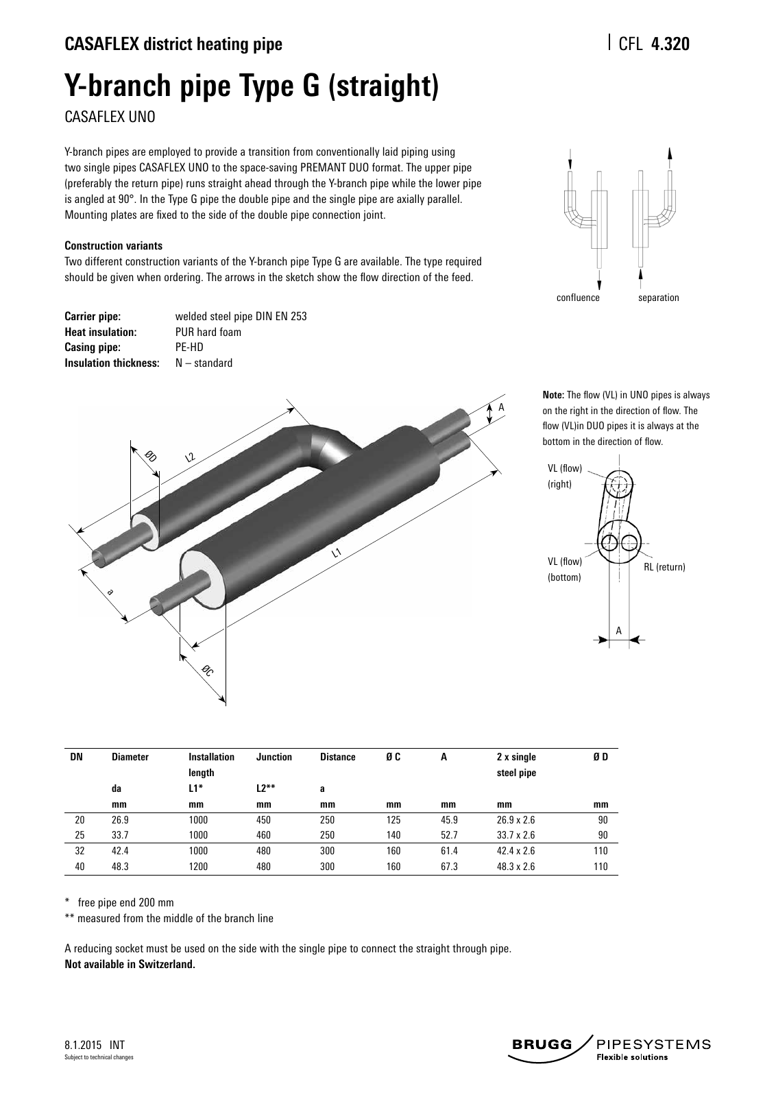 Vorschau Katalog_e_2016 Seite 143