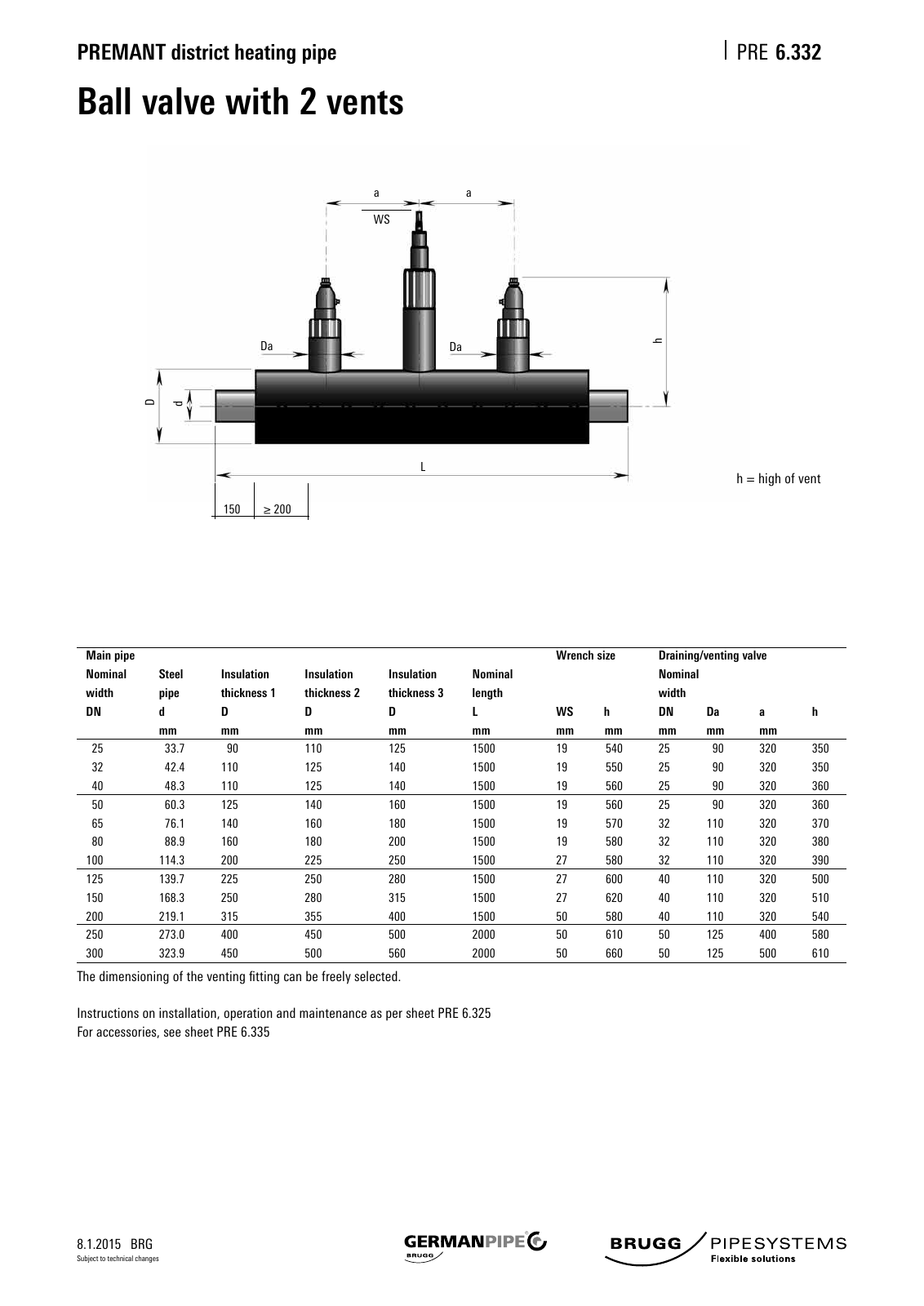 Vorschau Katalog_e_2016 Seite 234