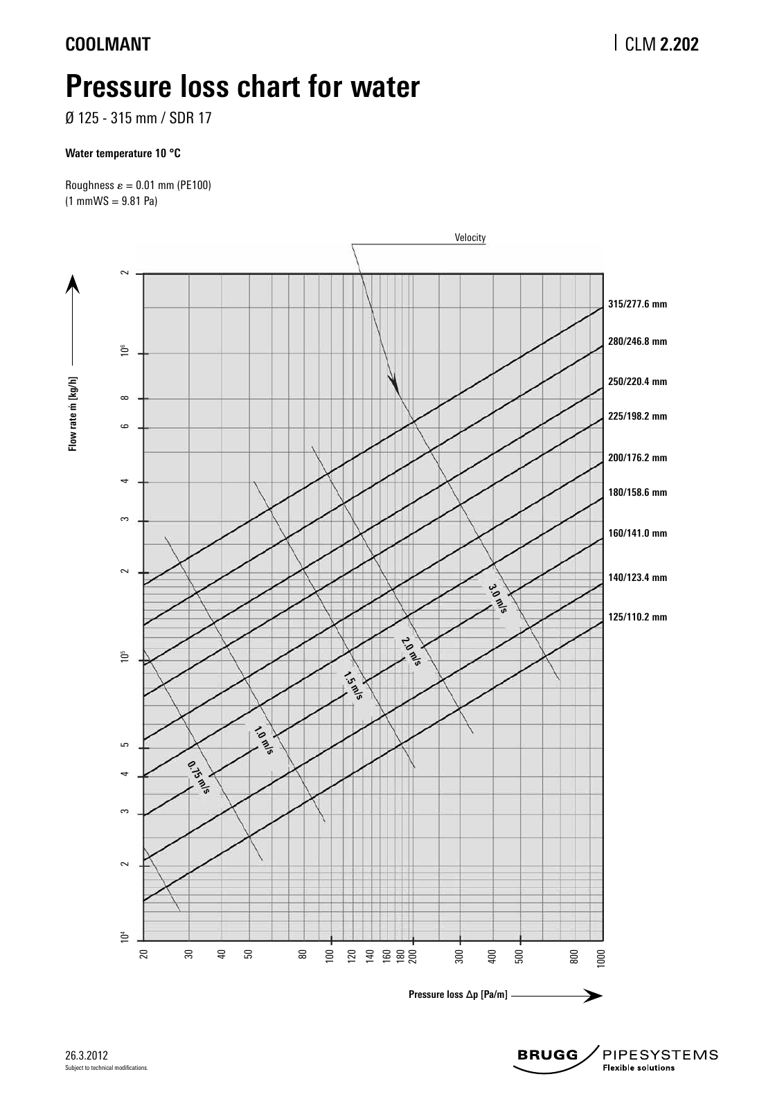 Vorschau Katalog_e_2016 Seite 90