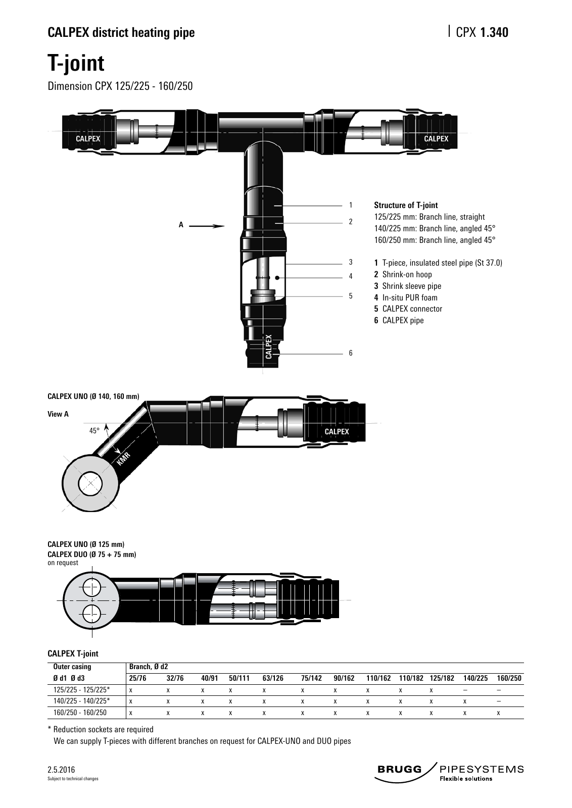Vorschau Katalog_e_2016 Seite 28