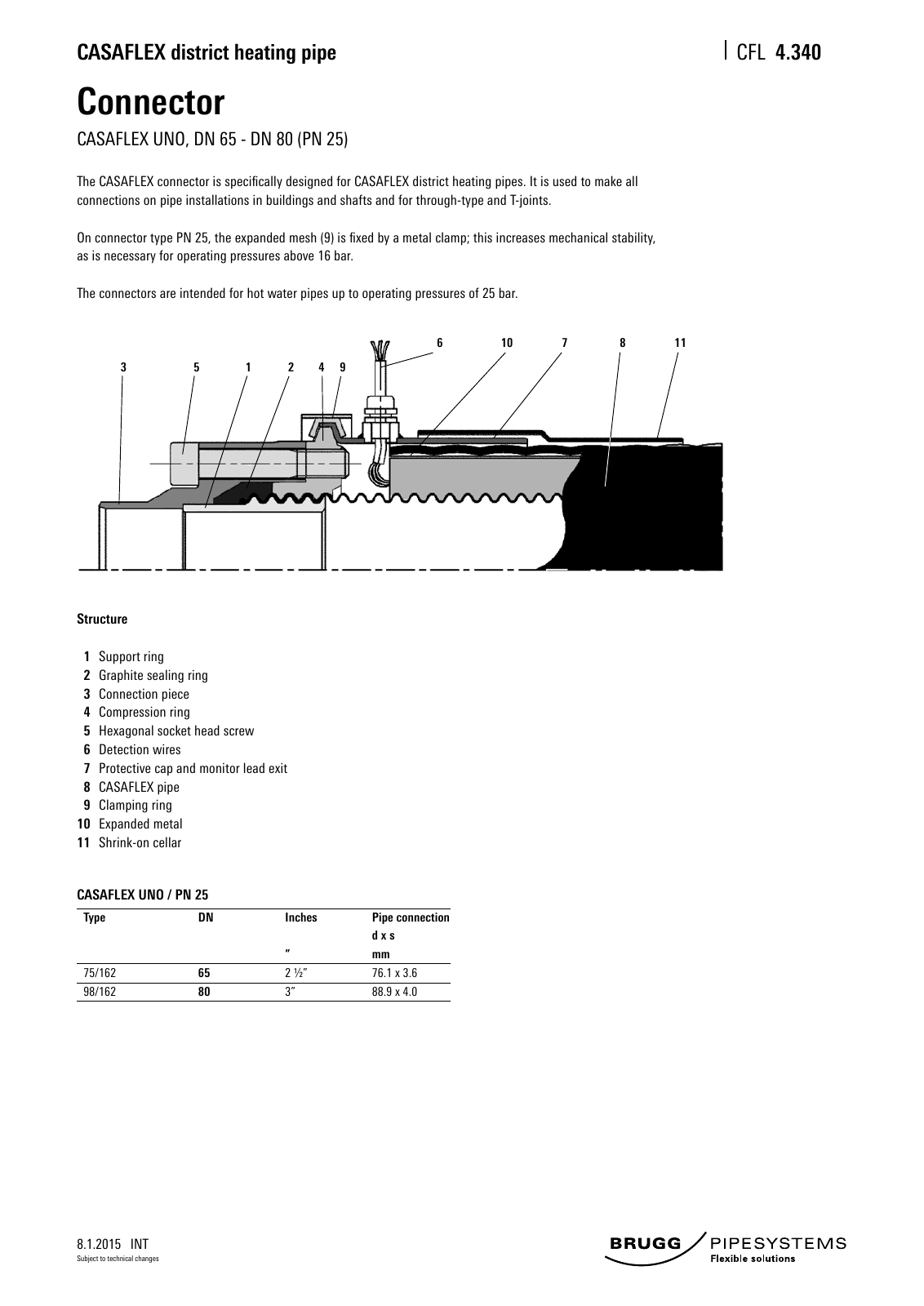 Vorschau Katalog_e_2016 Seite 149