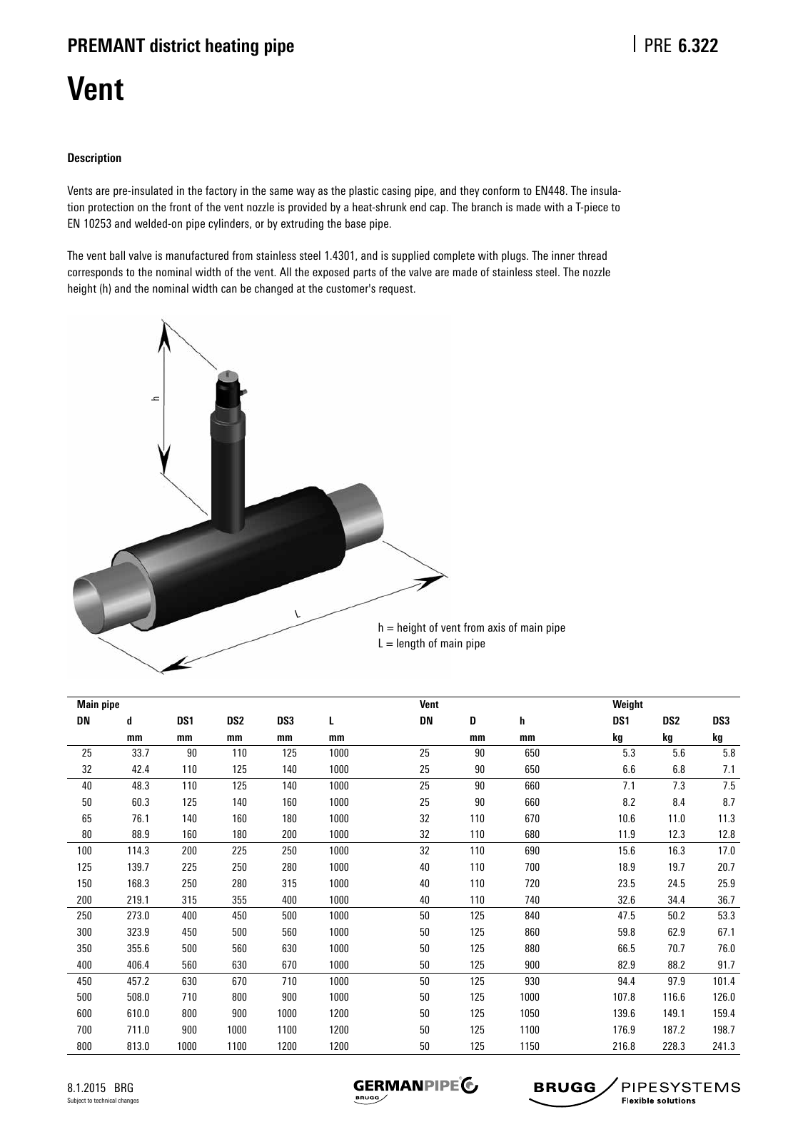 Vorschau Katalog_e_2016 Seite 230