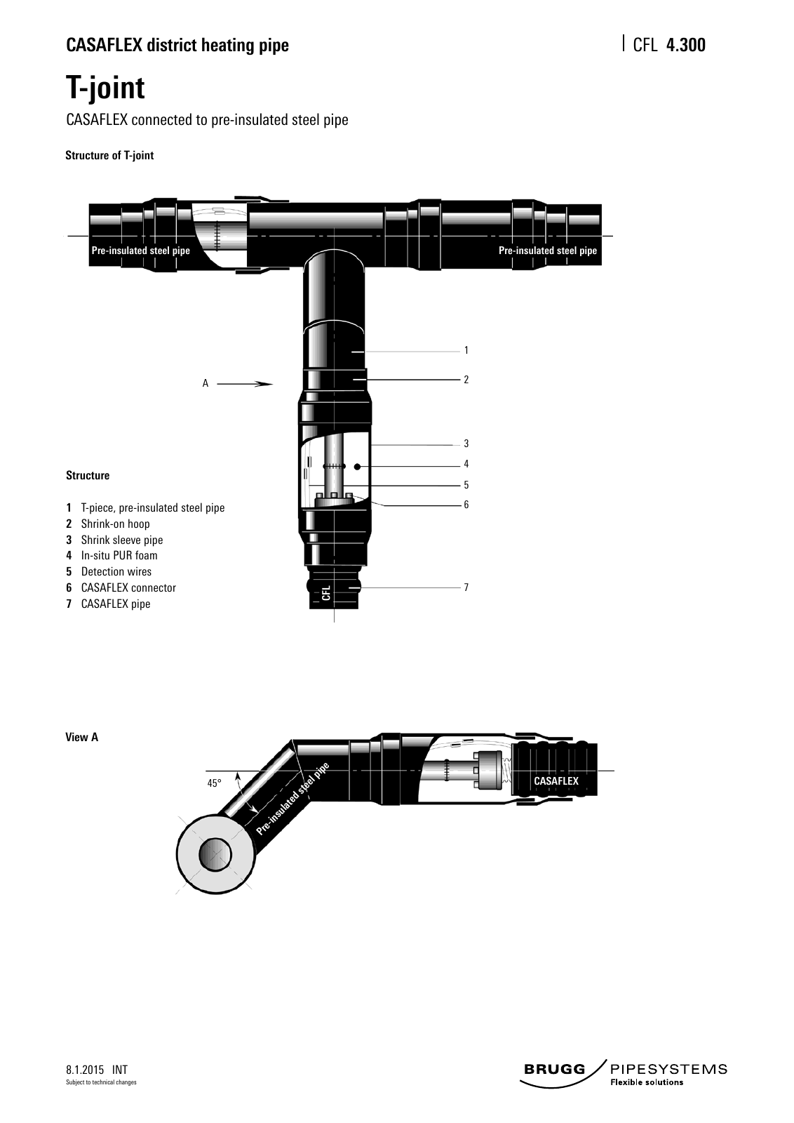 Vorschau Katalog_e_2016 Seite 140