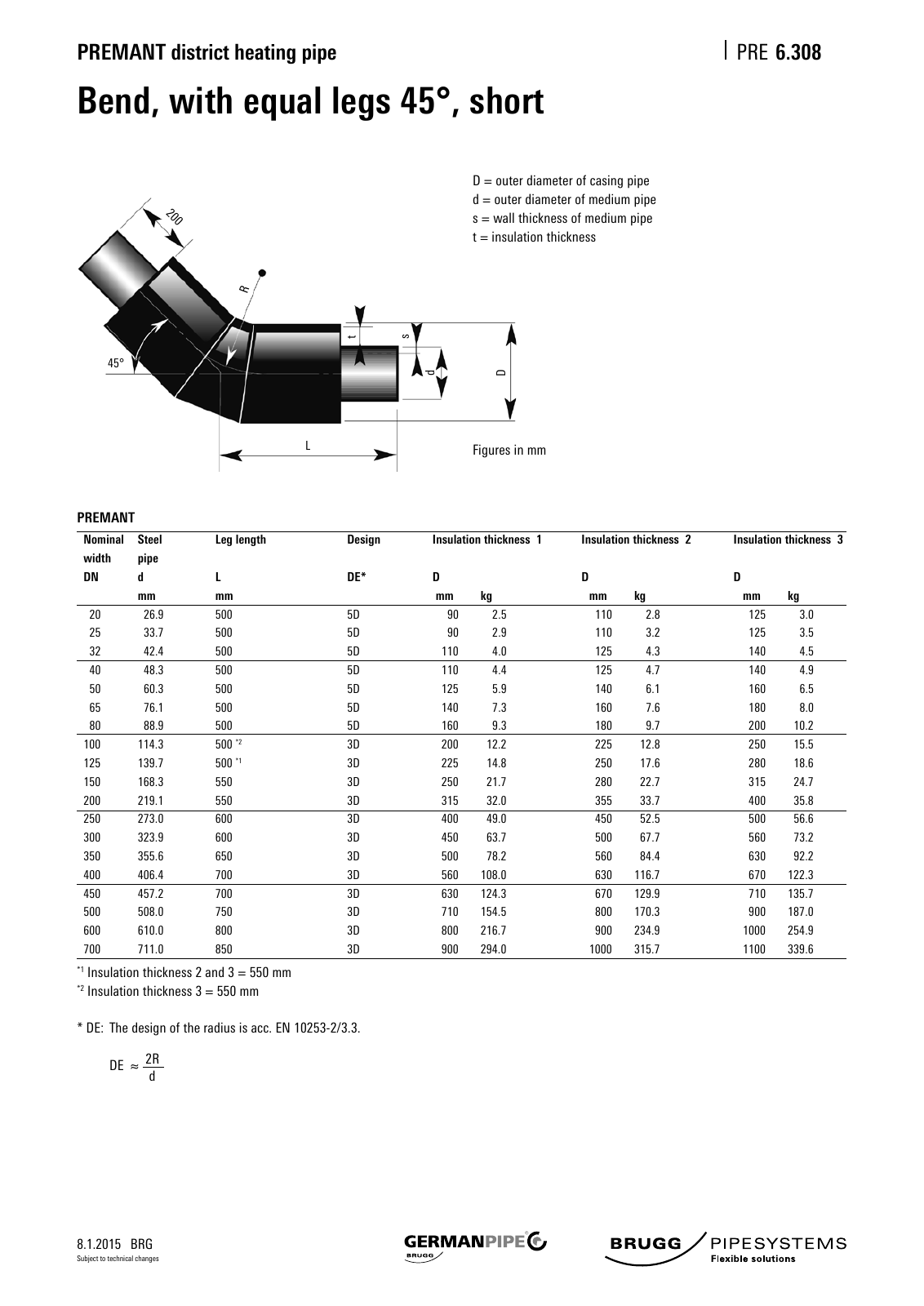 Vorschau Katalog_e_2016 Seite 220