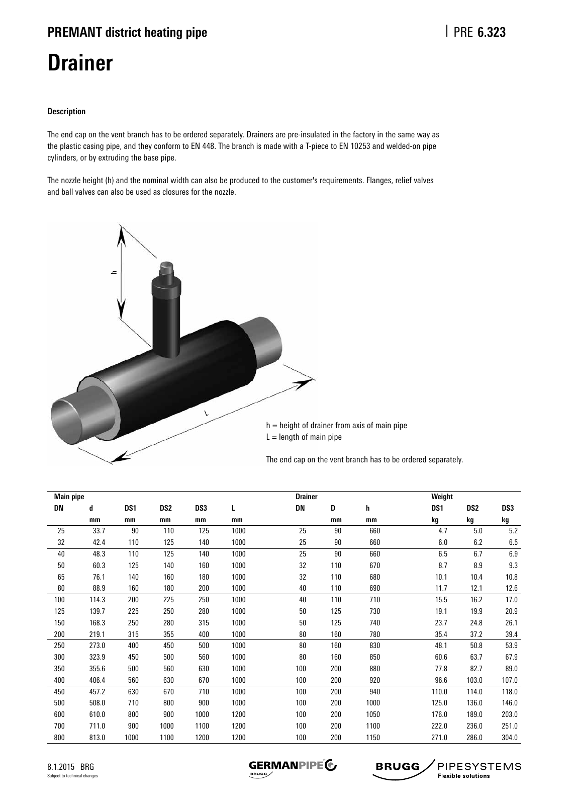 Vorschau Katalog_e_2016 Seite 231