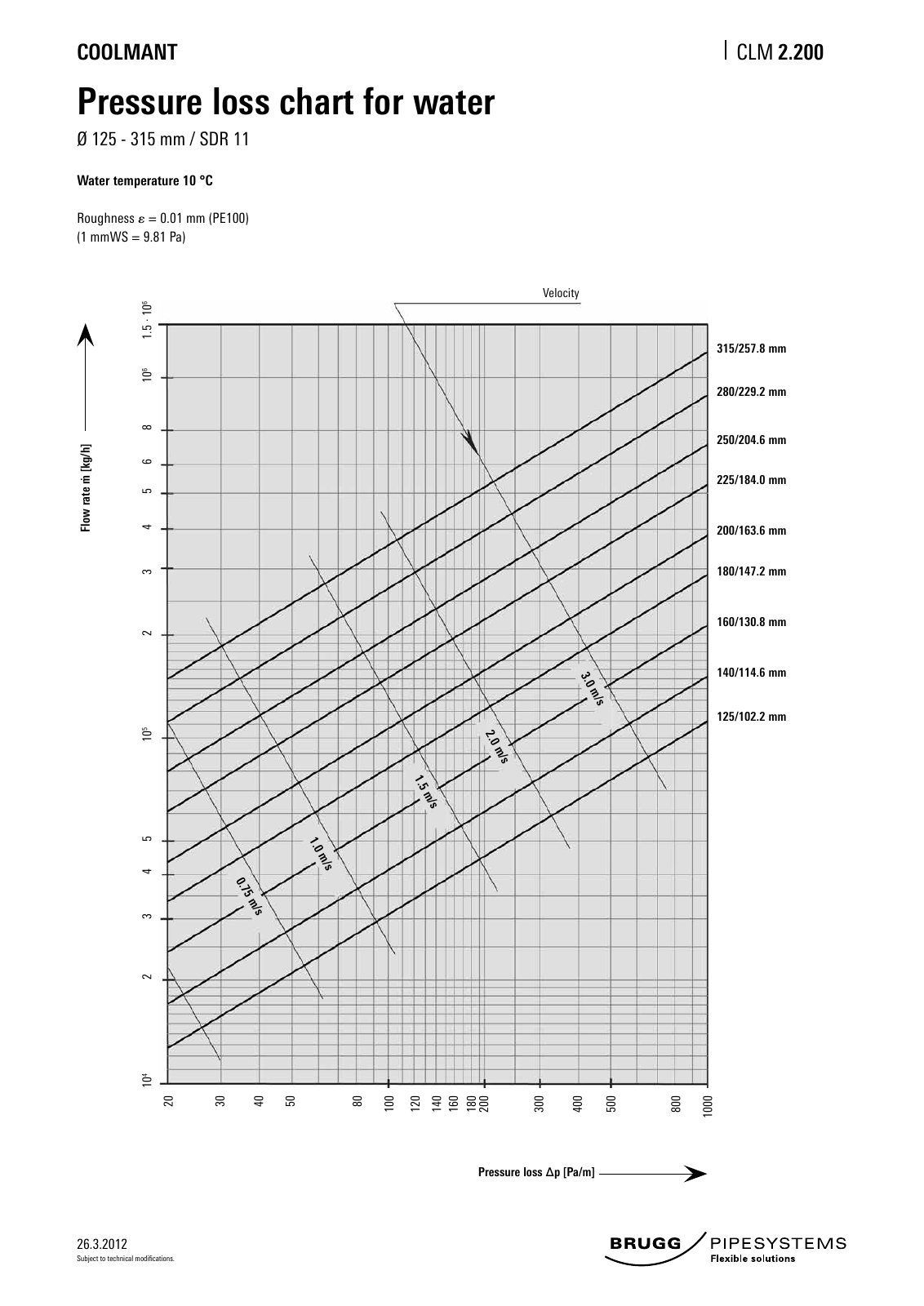 Vorschau Katalog_e_2016 Seite 88