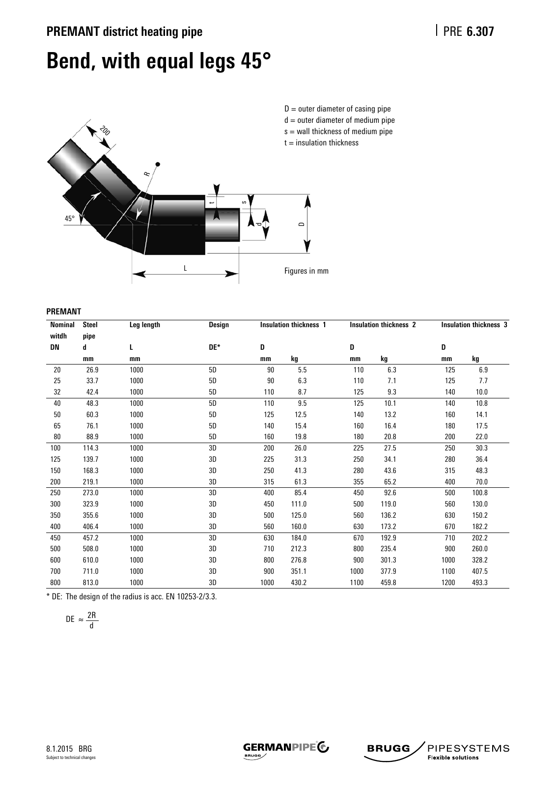 Vorschau Katalog_e_2016 Seite 219