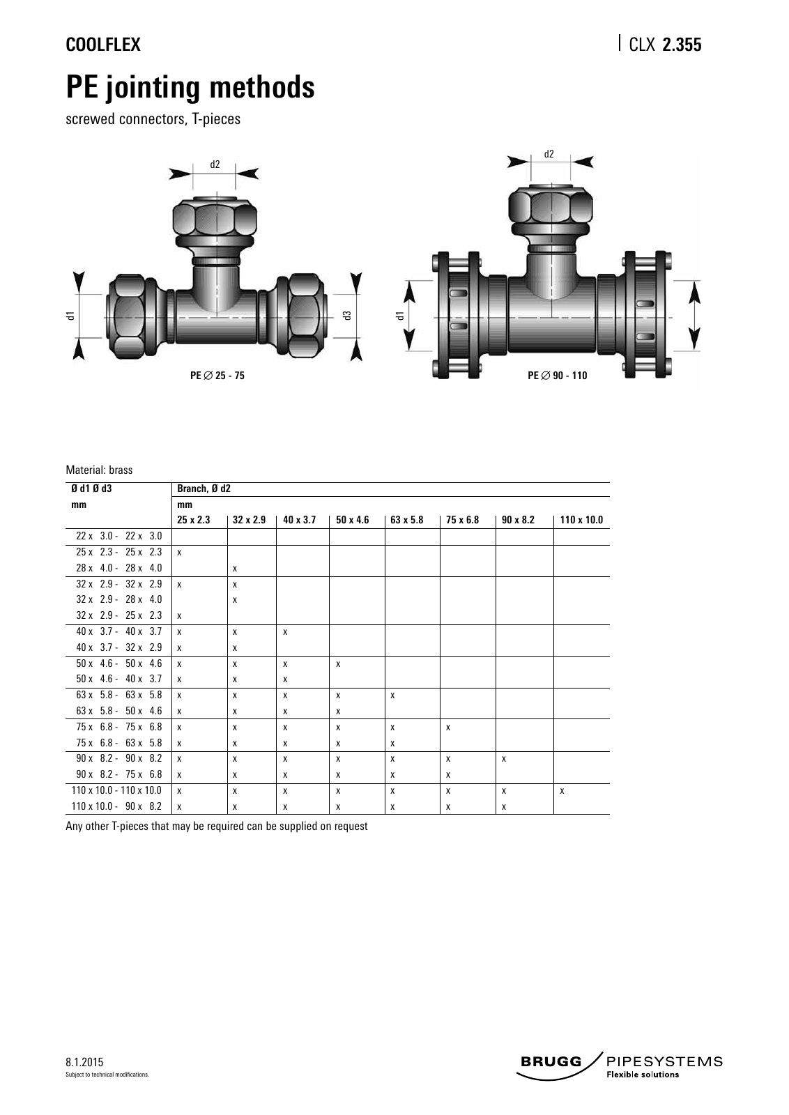 Vorschau Katalog_e_2016 Seite 74