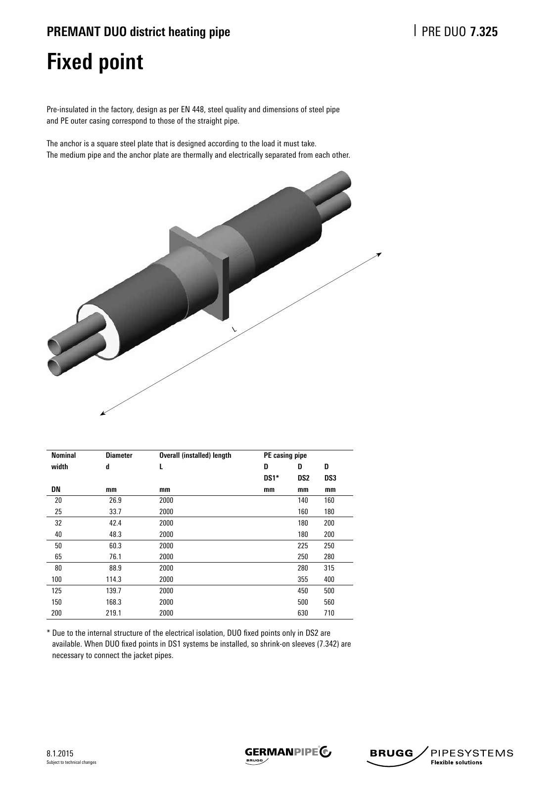 Vorschau Katalog_e_2016 Seite 288