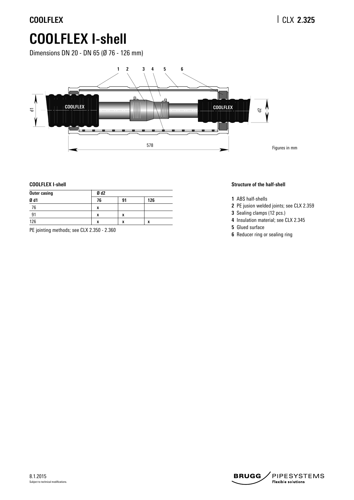 Vorschau Katalog_e_2016 Seite 68