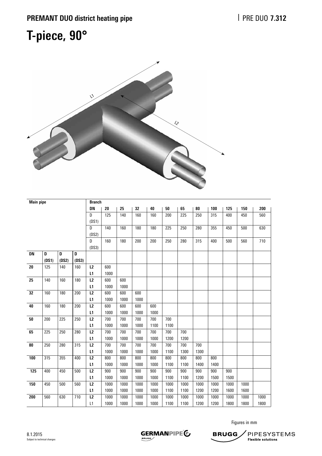 Vorschau Katalog_e_2016 Seite 281