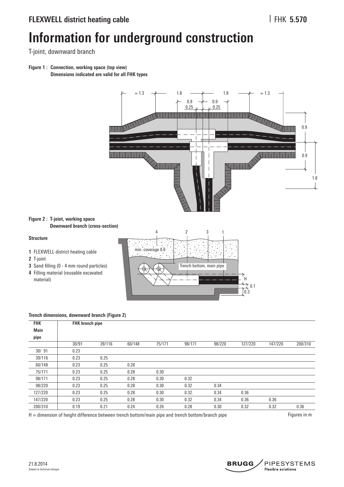 Vorschau Katalog_e_2016 Seite 195