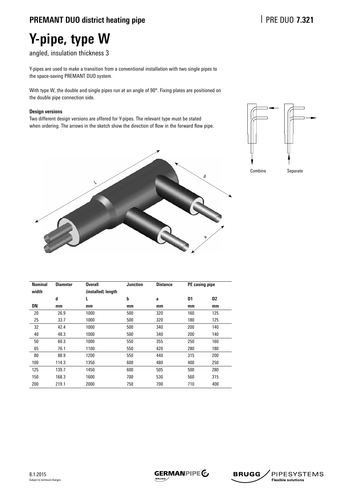 Vorschau Katalog_e_2016 Seite 287