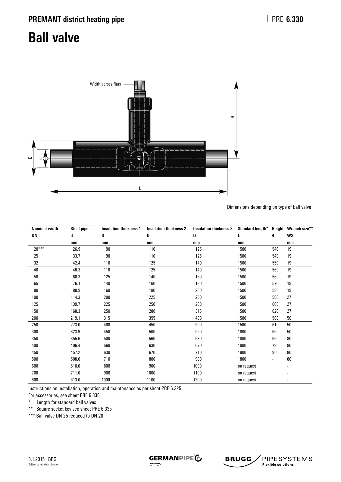 Vorschau Katalog_e_2016 Seite 233