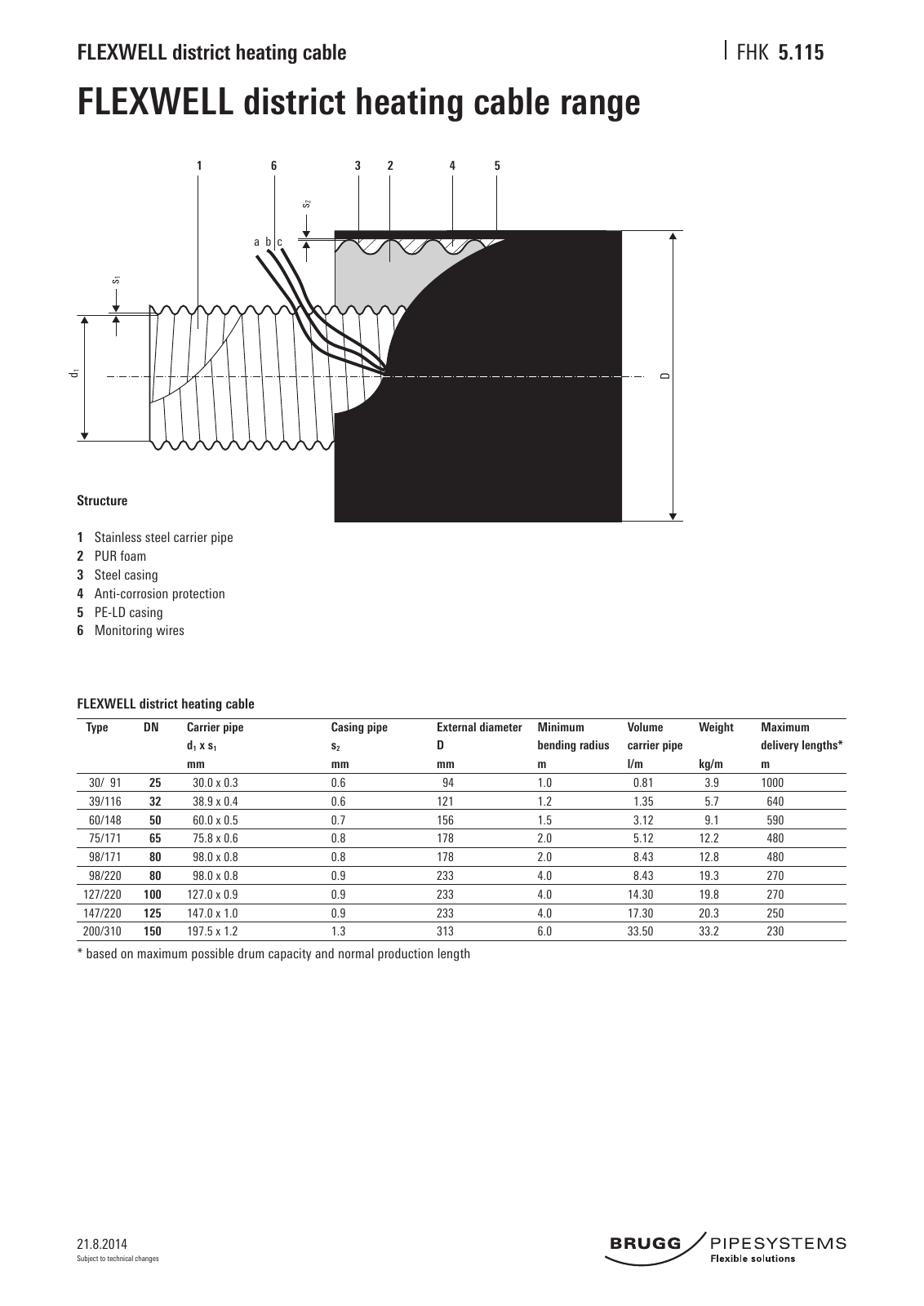Vorschau Katalog_e_2016 Seite 169