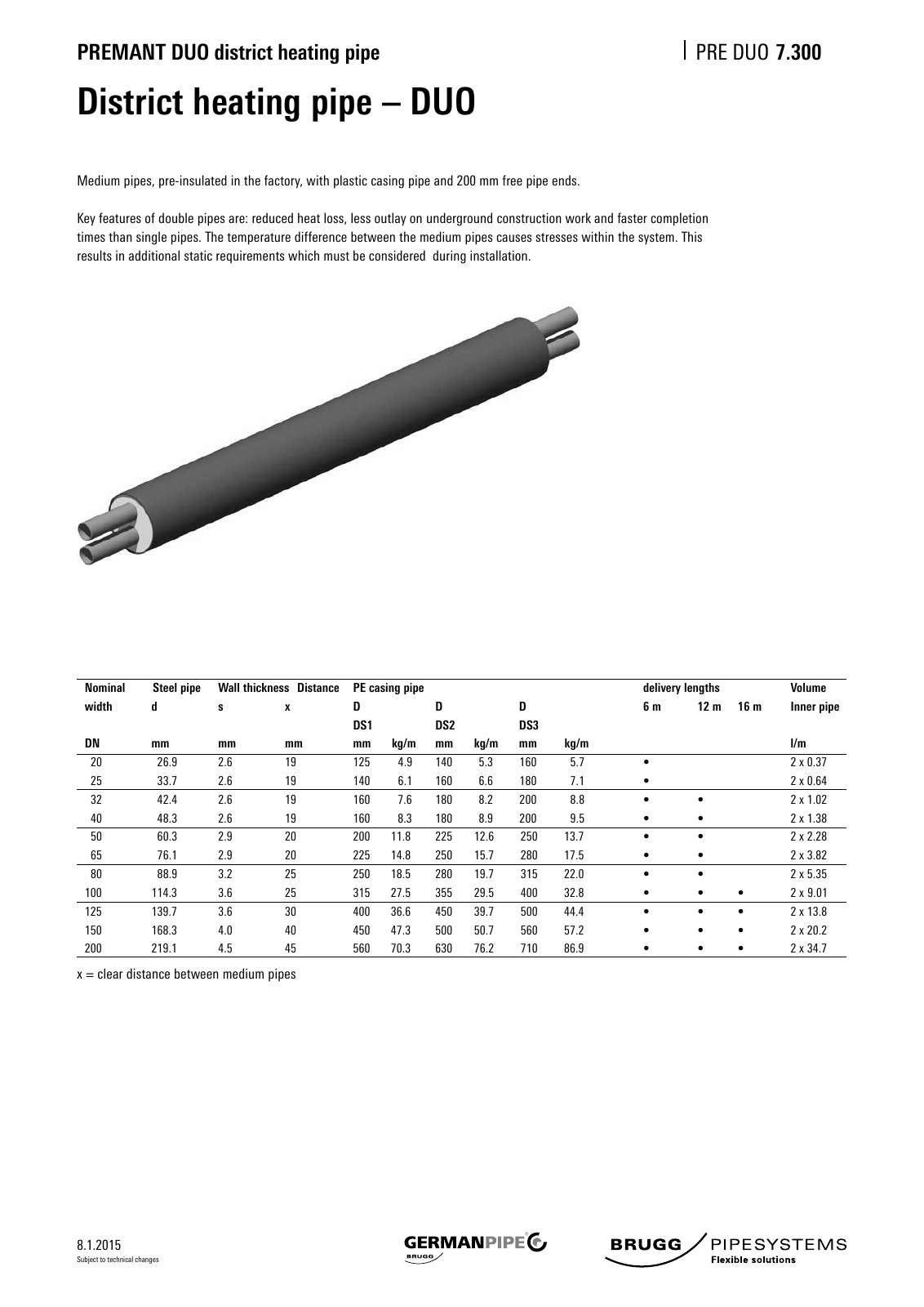 Vorschau Katalog_e_2016 Seite 277