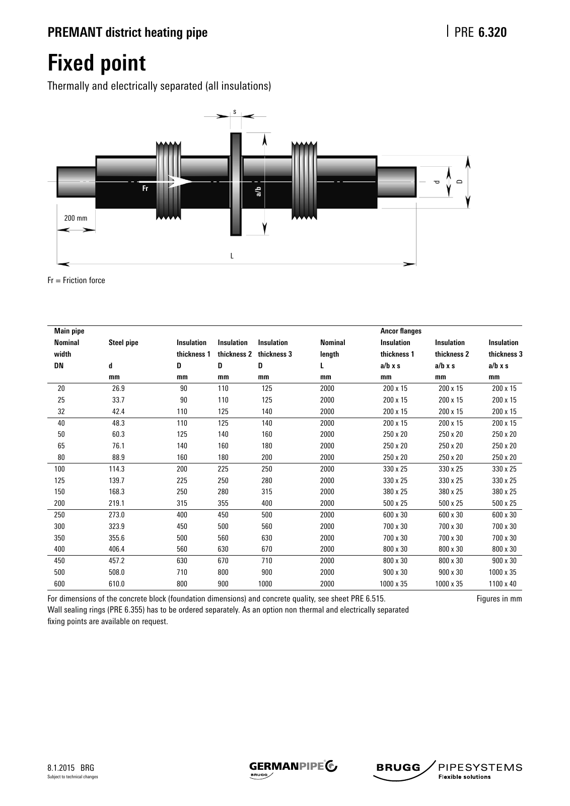 Vorschau Katalog_e_2016 Seite 228