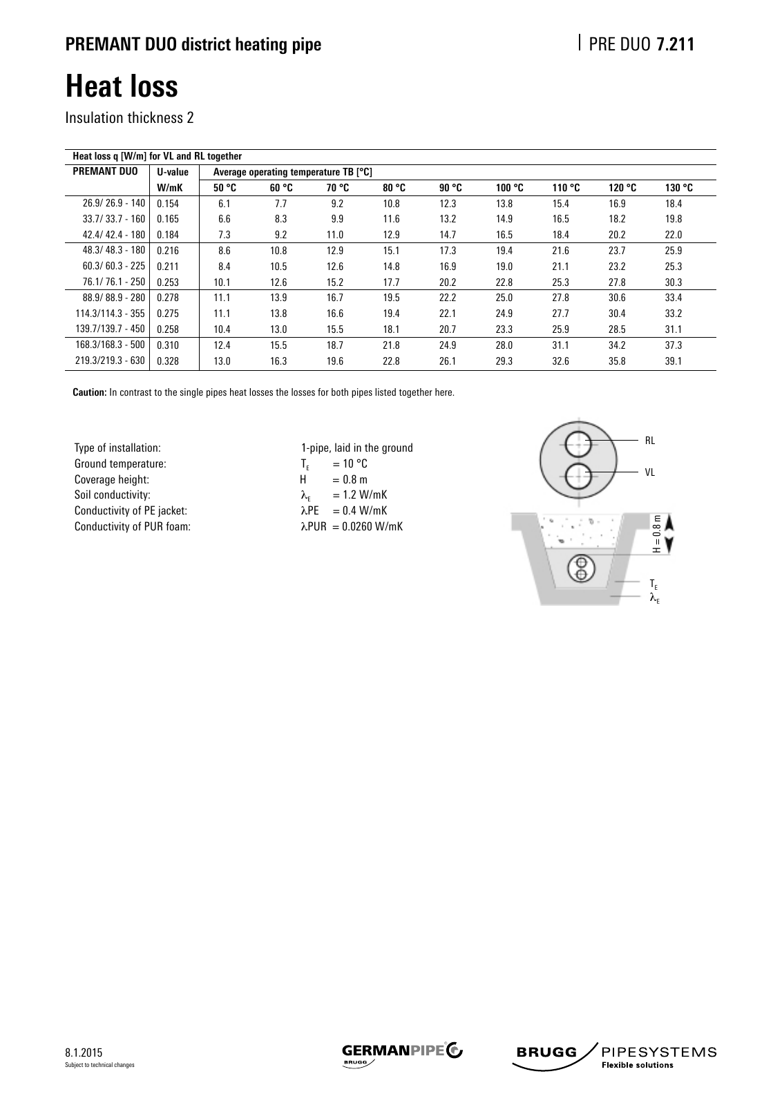 Vorschau Katalog_e_2016 Seite 275