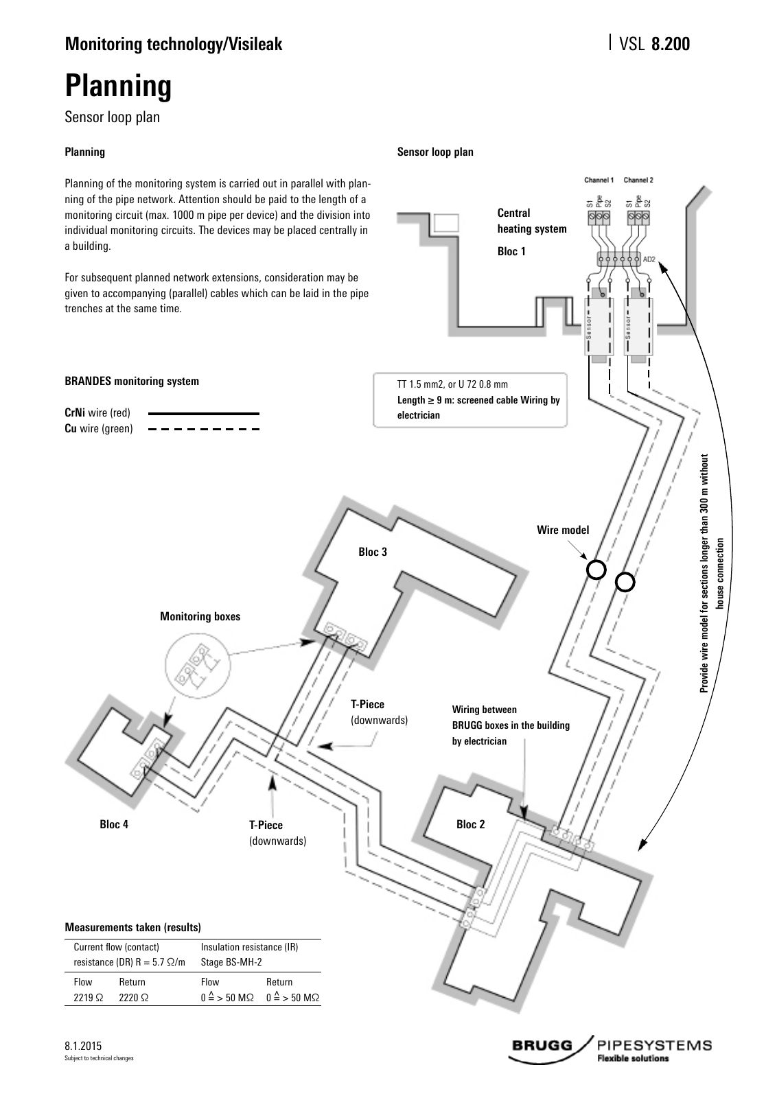 Vorschau Katalog_e_2016 Seite 305
