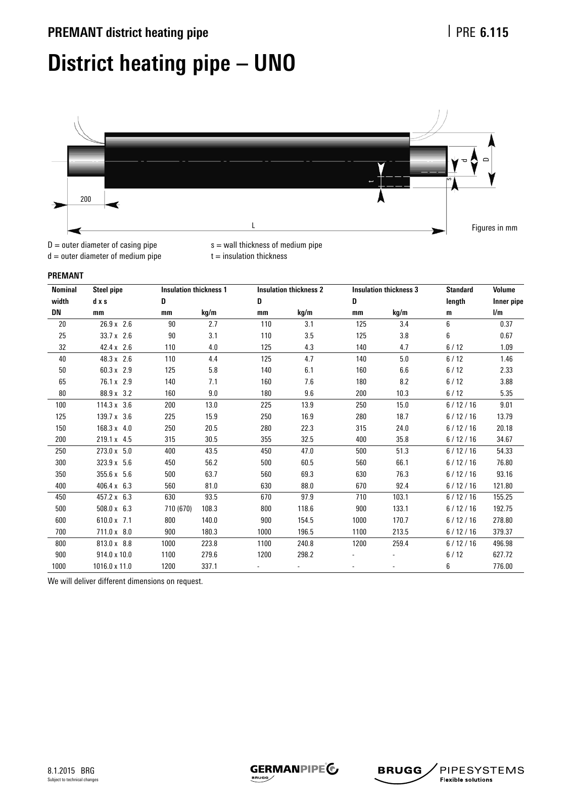 Vorschau Katalog_e_2016 Seite 205