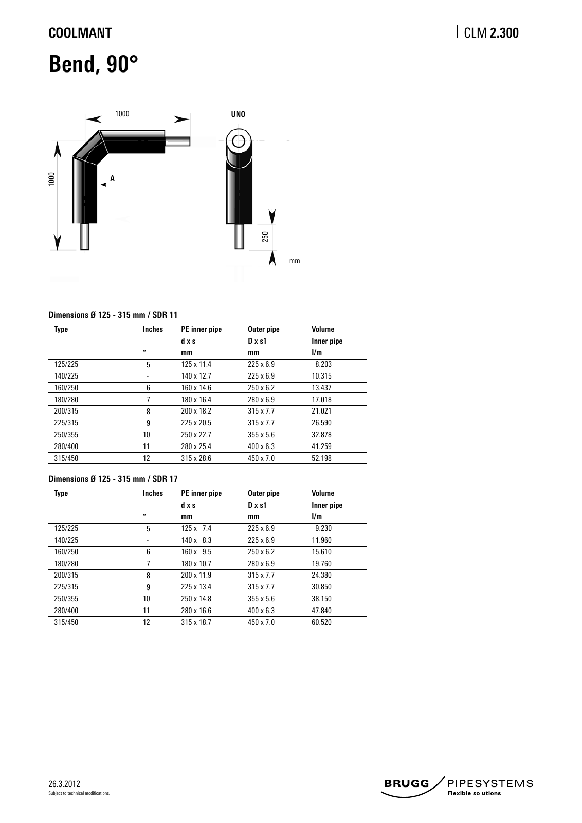 Vorschau Katalog_e_2016 Seite 93