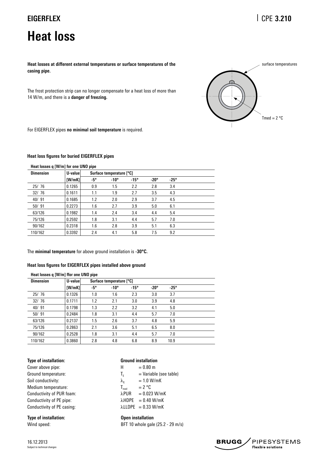 Vorschau Katalog_e_2016 Seite 112