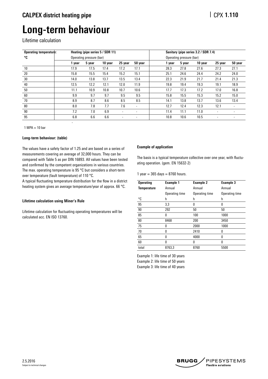 Vorschau Katalog_e_2016 Seite 7