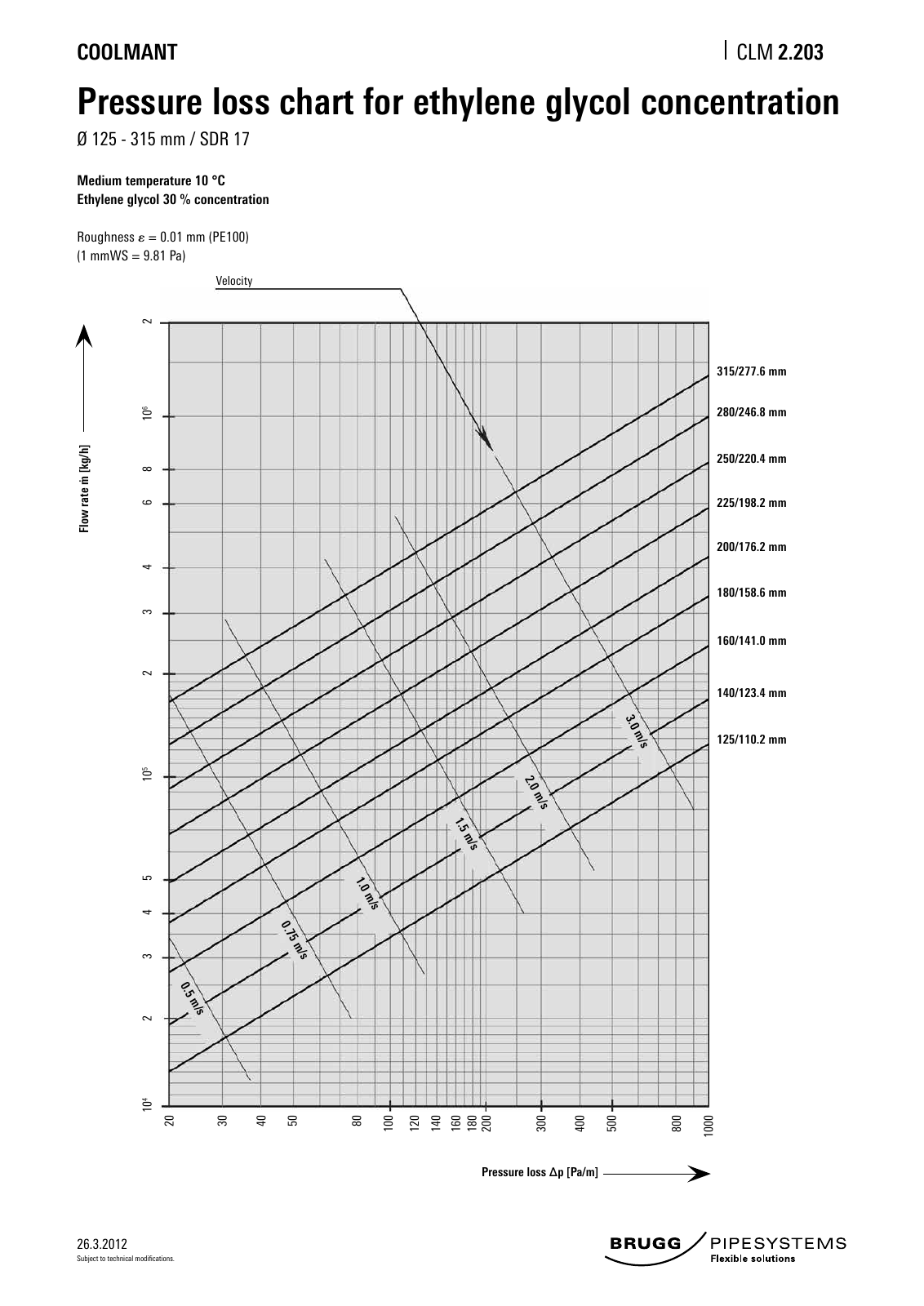 Vorschau Katalog_e_2016 Seite 91