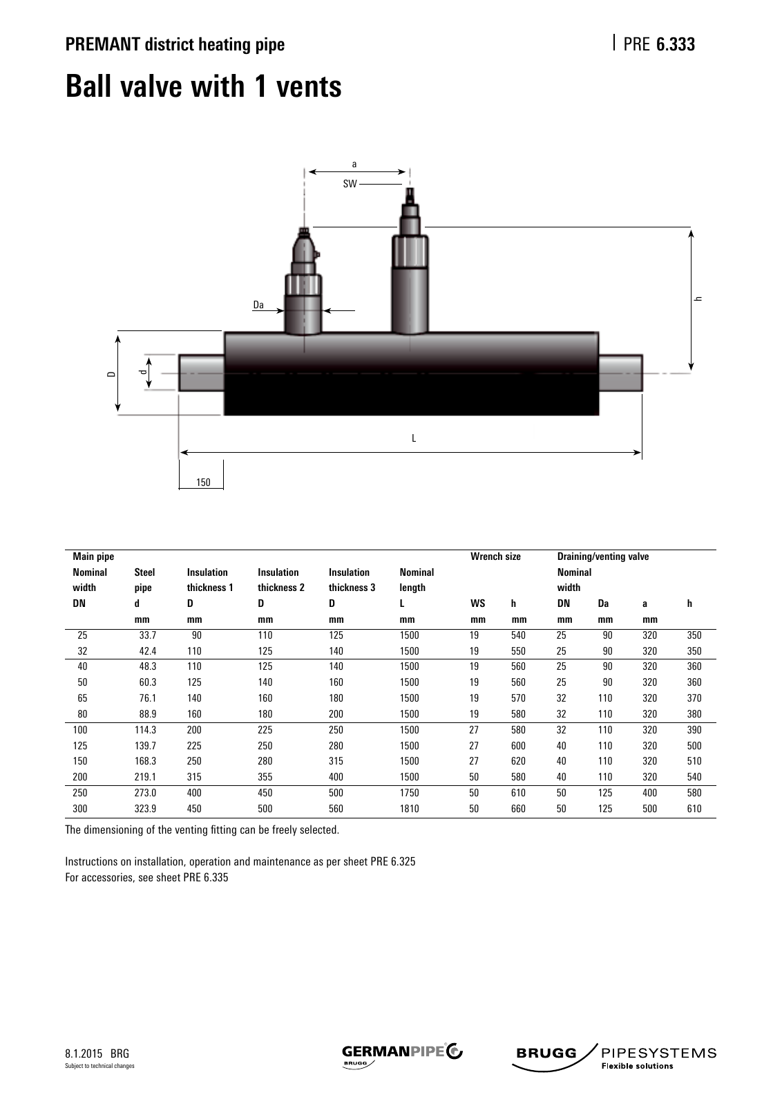 Vorschau Katalog_e_2016 Seite 235