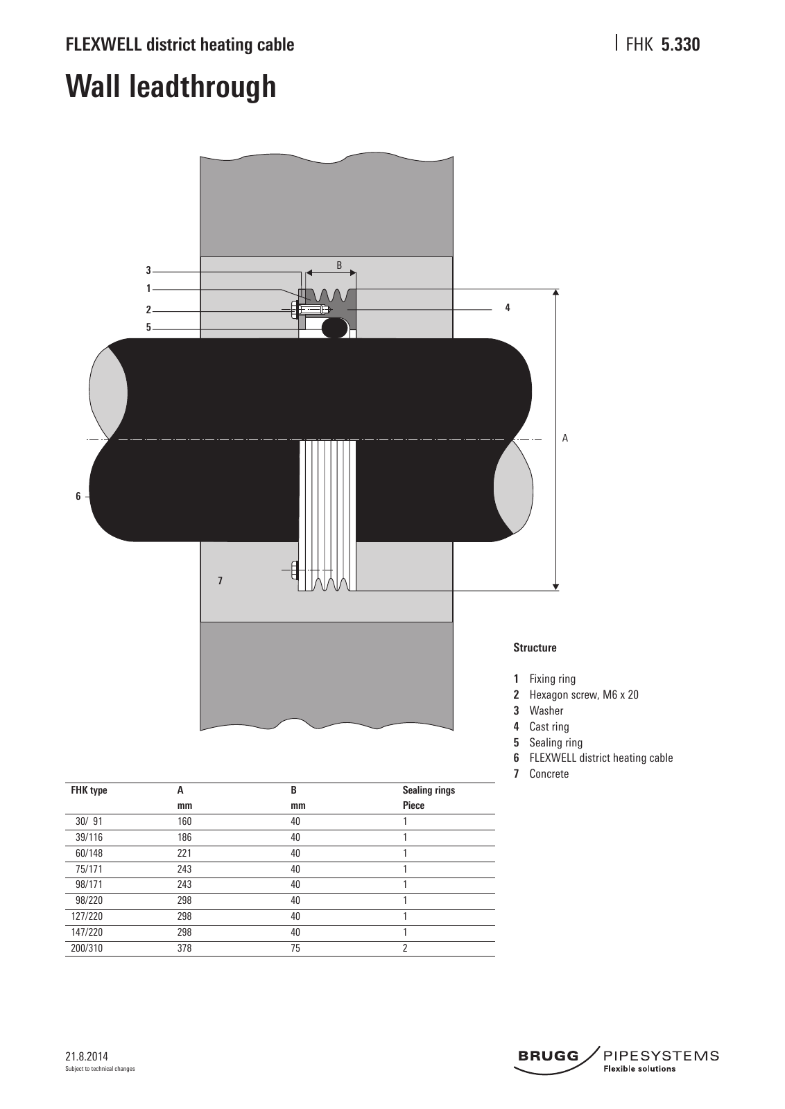 Vorschau Katalog_e_2016 Seite 178