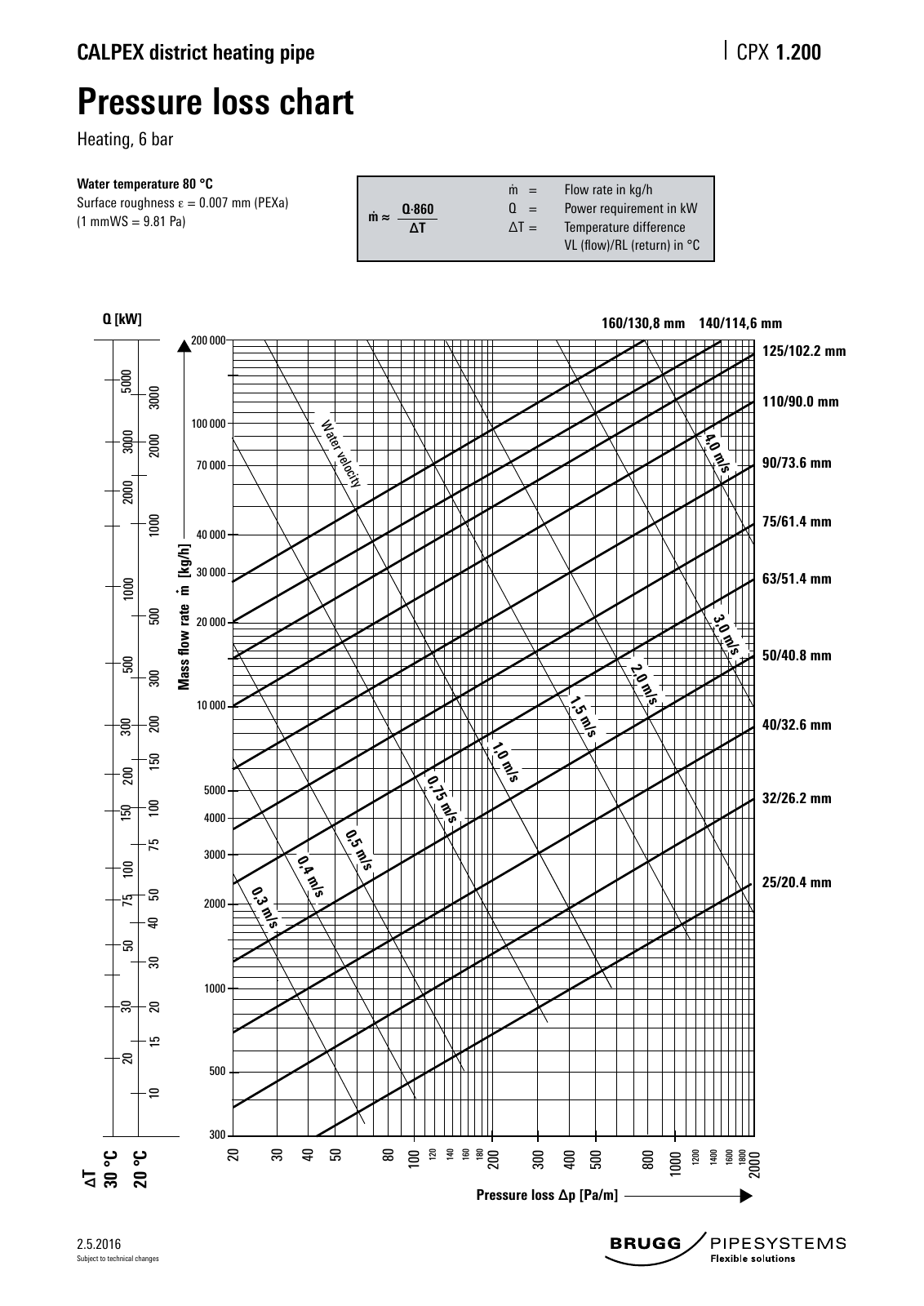 Vorschau Katalog_e_2016 Seite 12