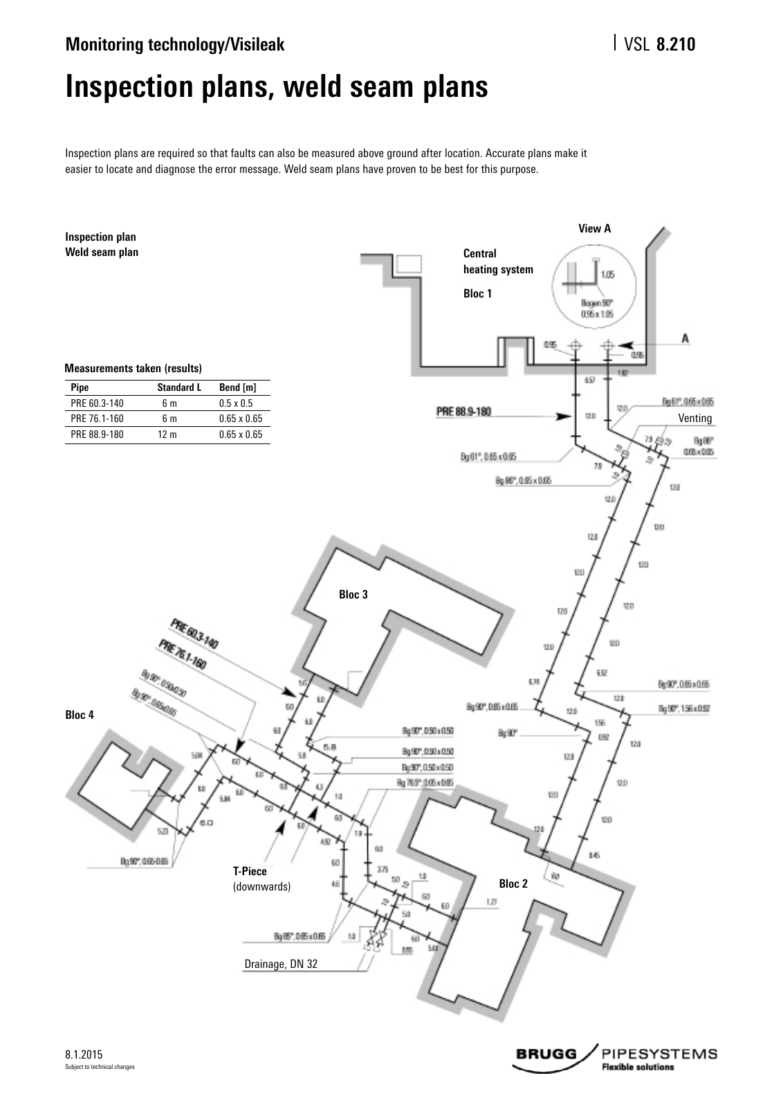 Vorschau Katalog_e_2016 Seite 306