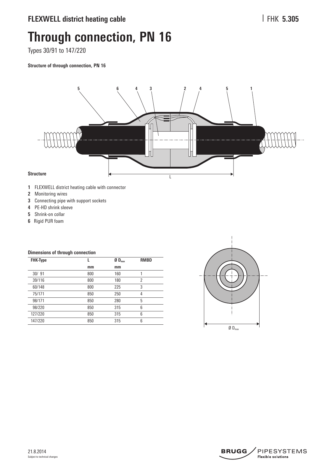 Vorschau Katalog_e_2016 Seite 173