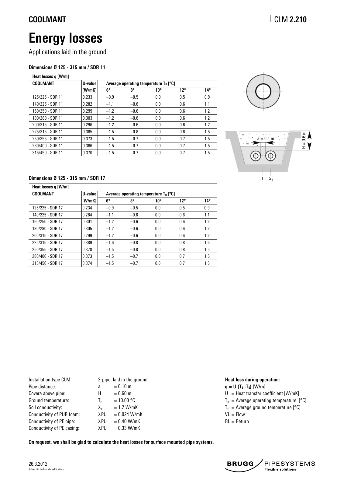 Vorschau Katalog_e_2016 Seite 92