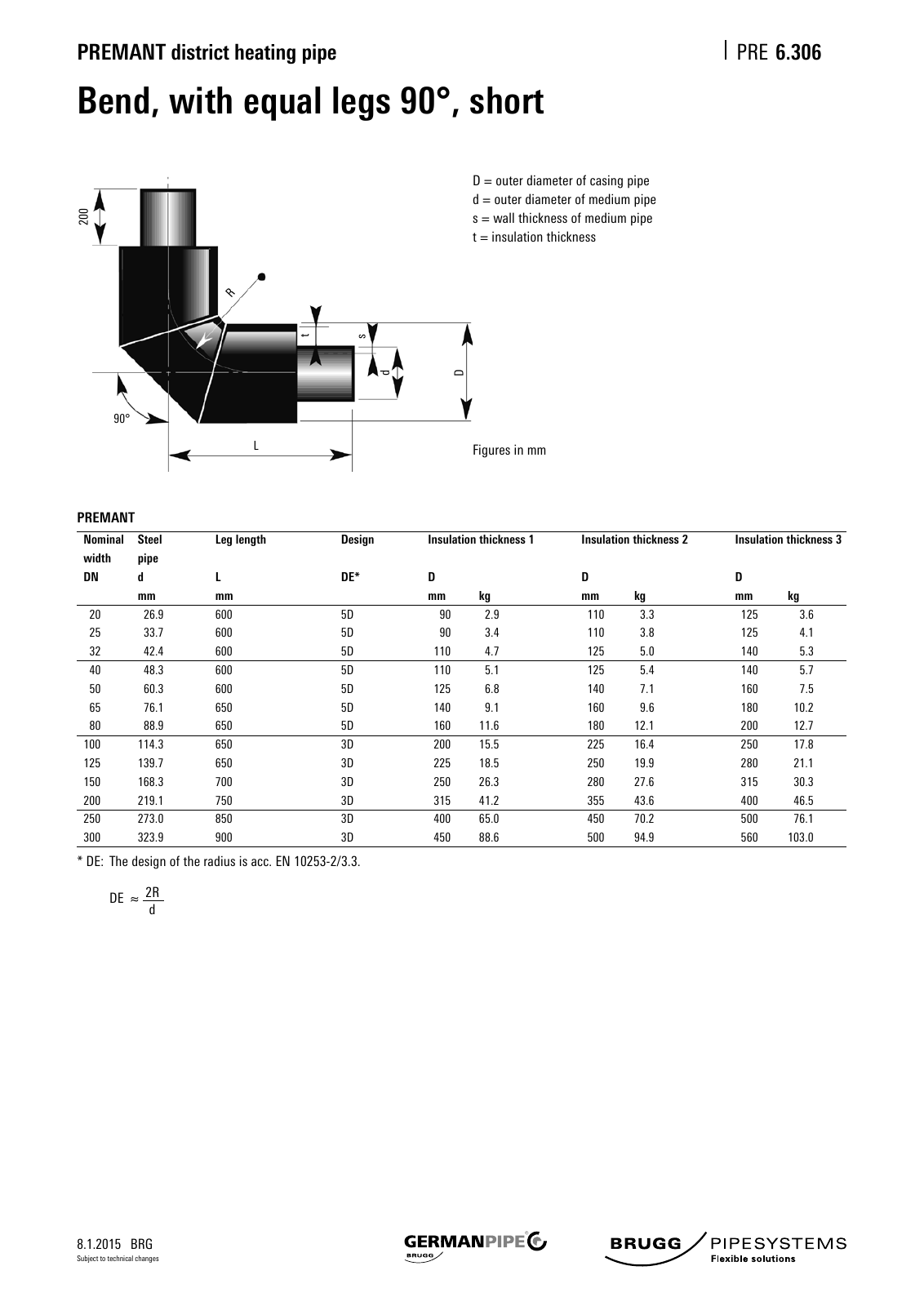 Vorschau Katalog_e_2016 Seite 218