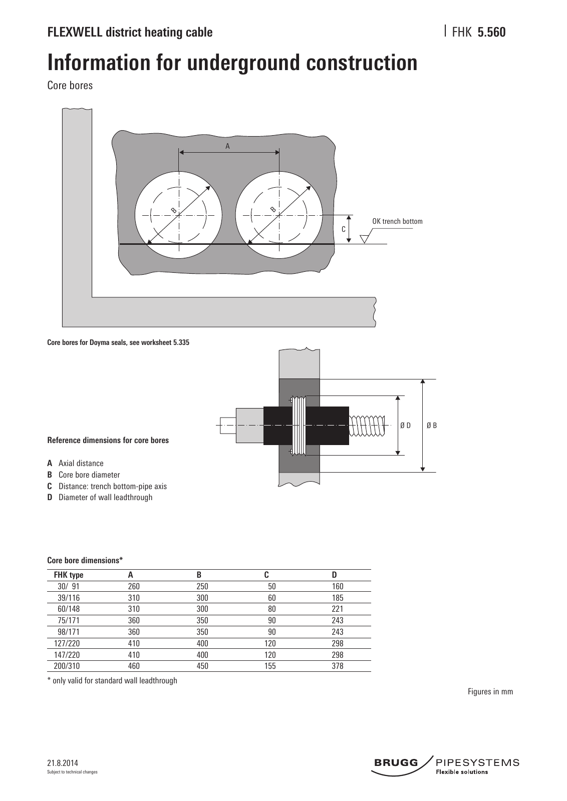 Vorschau Katalog_e_2016 Seite 193