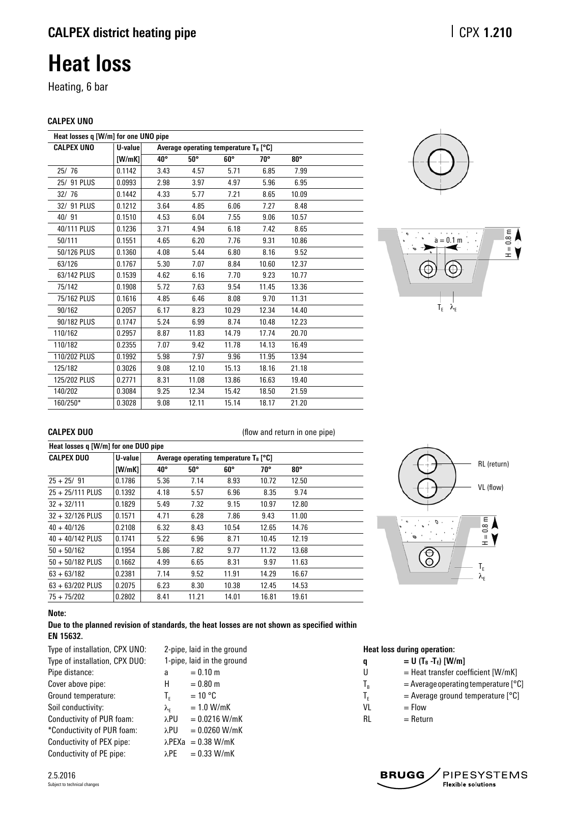 Vorschau Katalog_e_2016 Seite 14