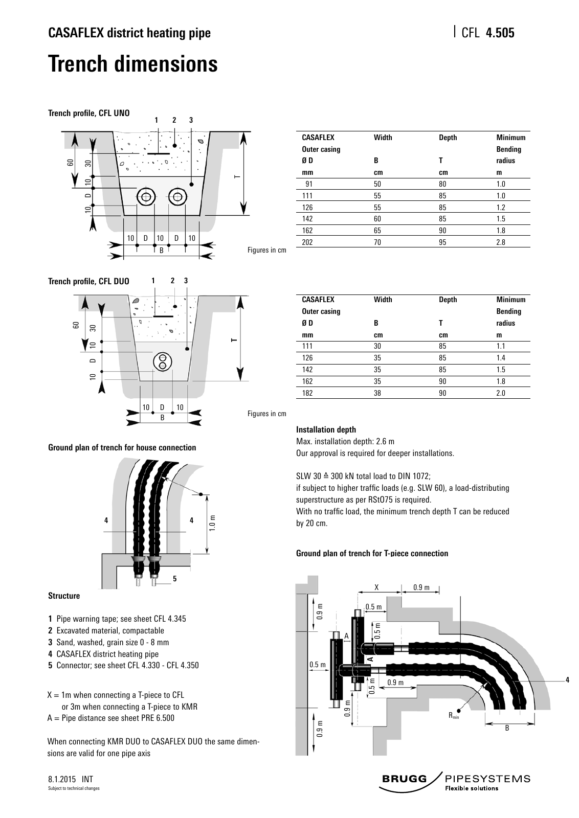Vorschau Katalog_e_2016 Seite 157