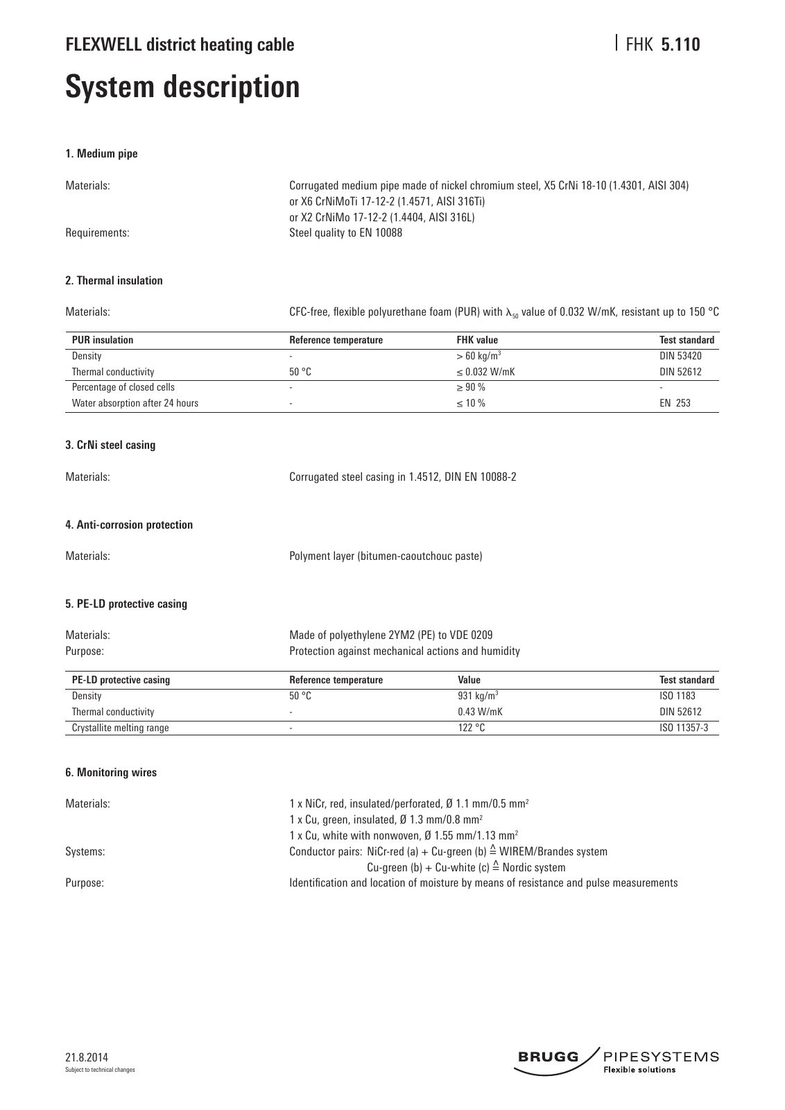 Vorschau Katalog_e_2016 Seite 168