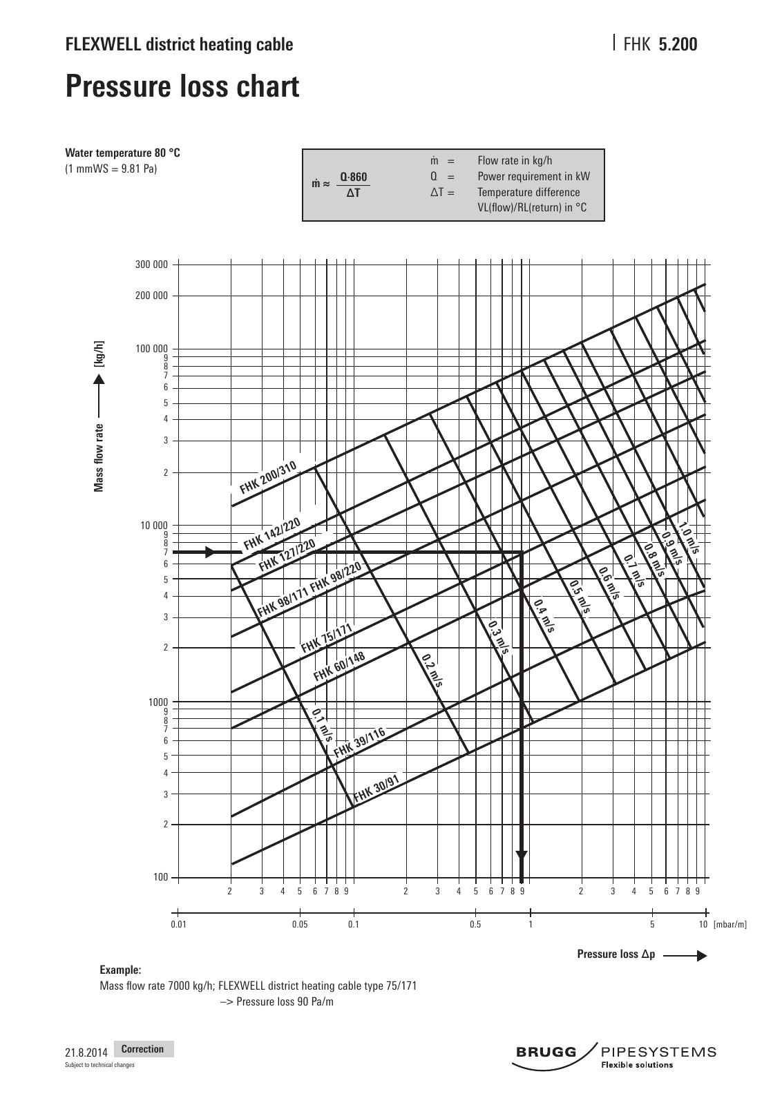 Vorschau Katalog_e_2016 Seite 170