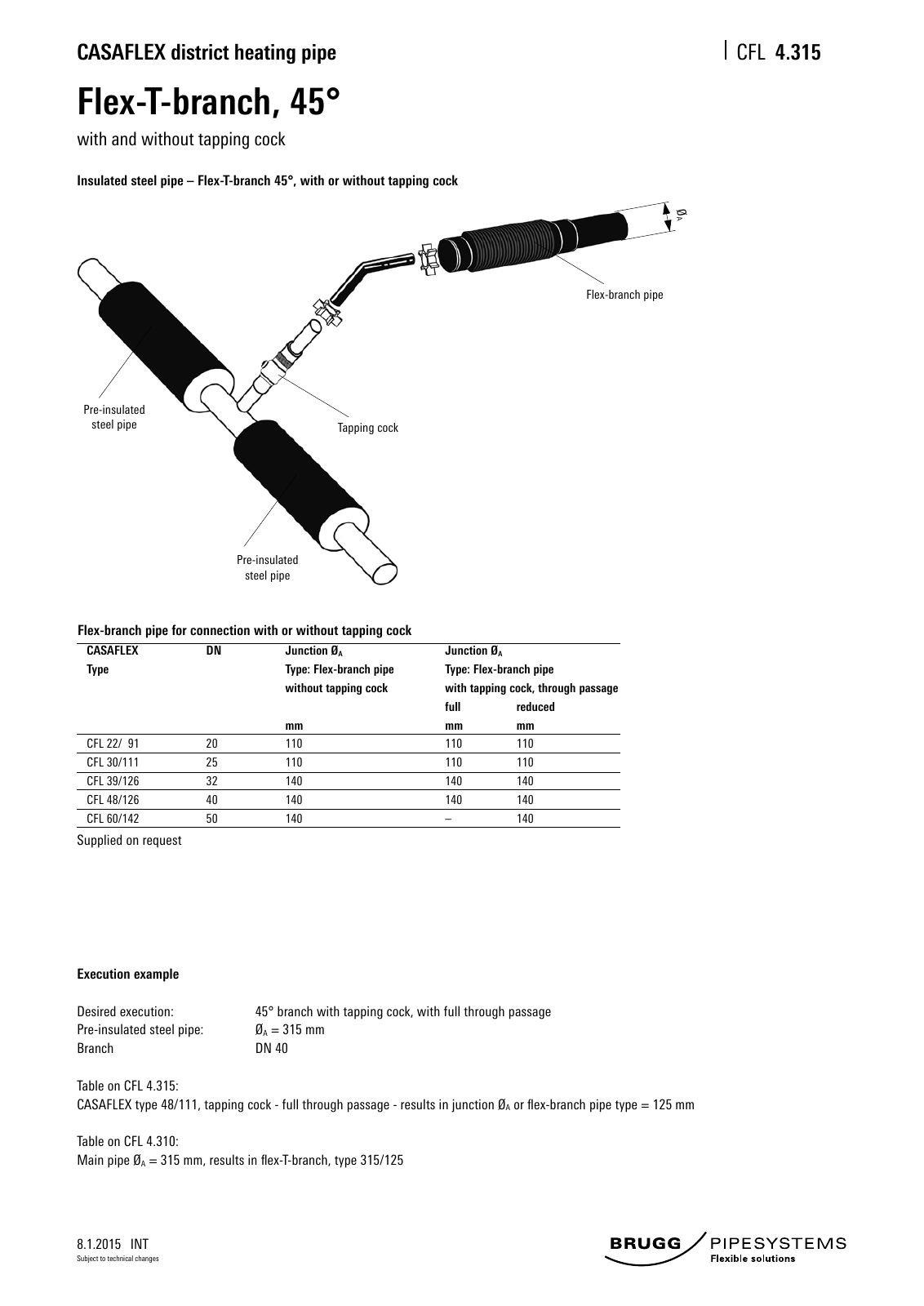 Vorschau Katalog_e_2016 Seite 142