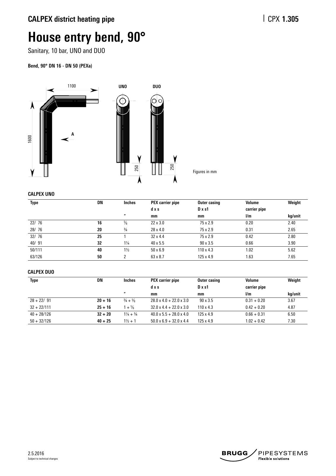 Vorschau Katalog_e_2016 Seite 19