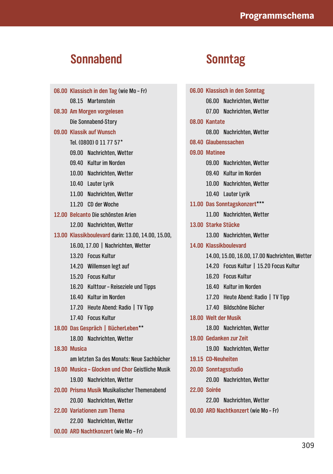 Vorschau NDR Kultur Buch 2016_aktualisiert Seite 311