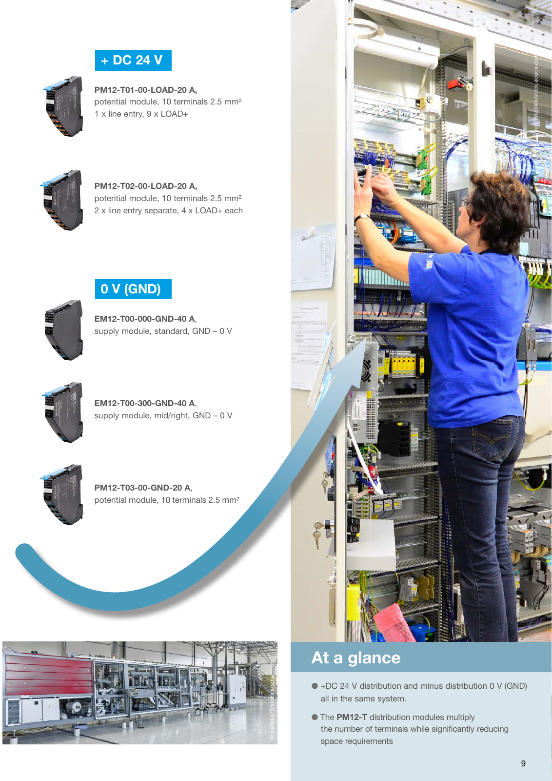 Vorschau Broschüre: The REX system – your all-in-one solution Seite 9