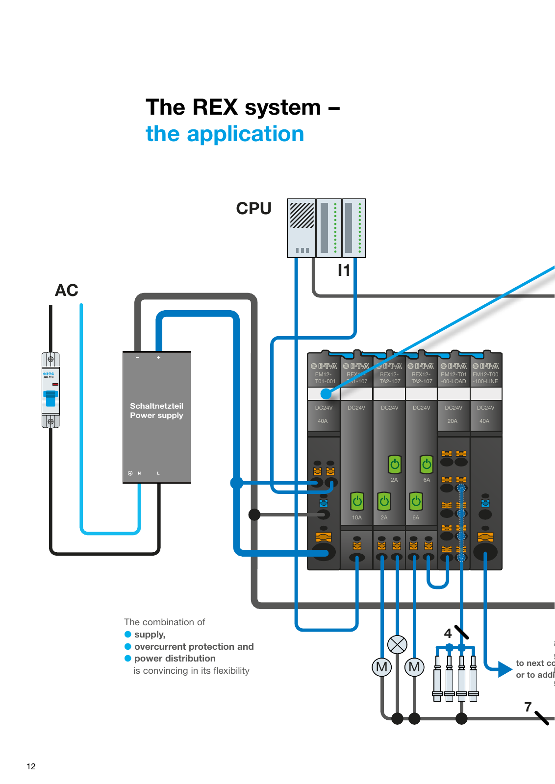 Vorschau Broschüre: The REX system – your all-in-one solution Seite 12