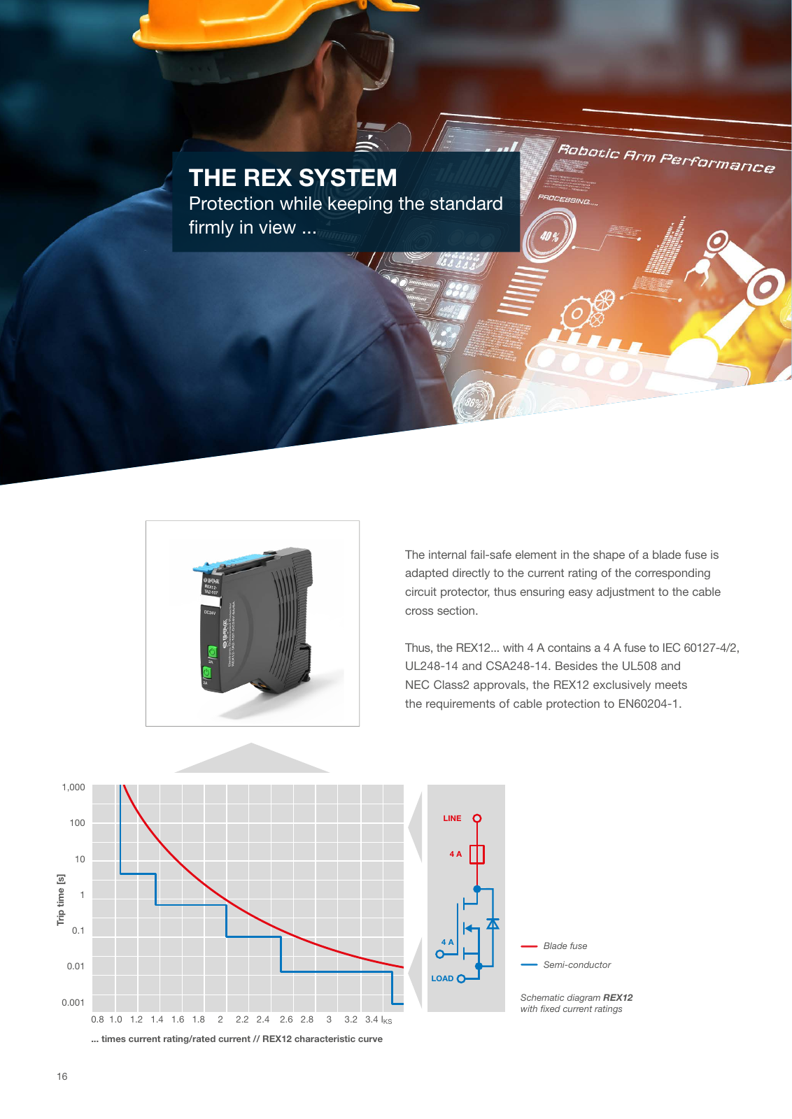 Vorschau The REX System Seite 16