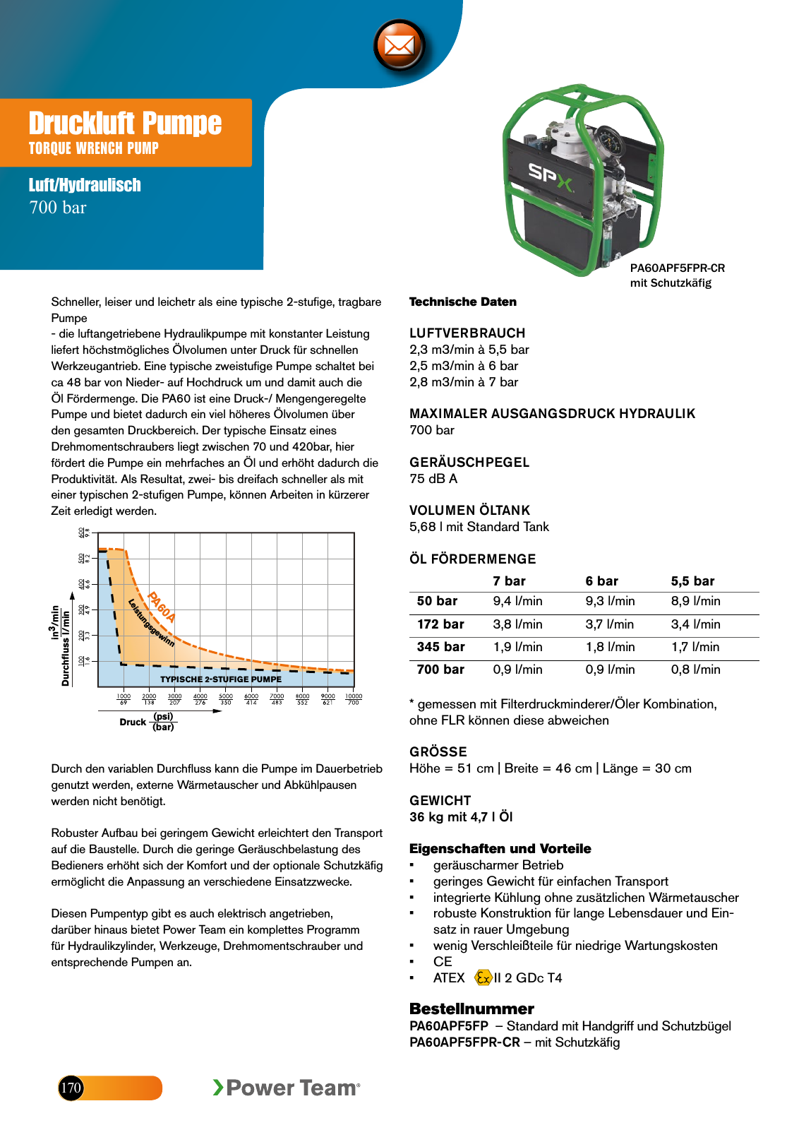 Vorschau HKL Powertools Hydraulik-Werkzeuge Seite 7