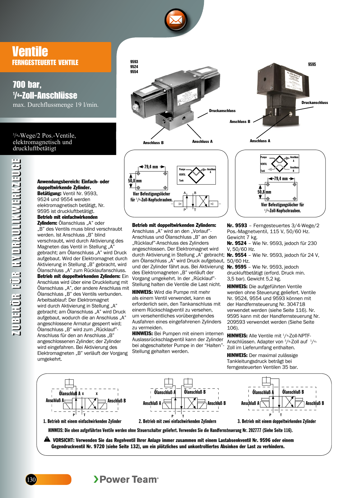 Vorschau HKL Powertools Zubehör Hydraulik-Werkzeuge Seite 11