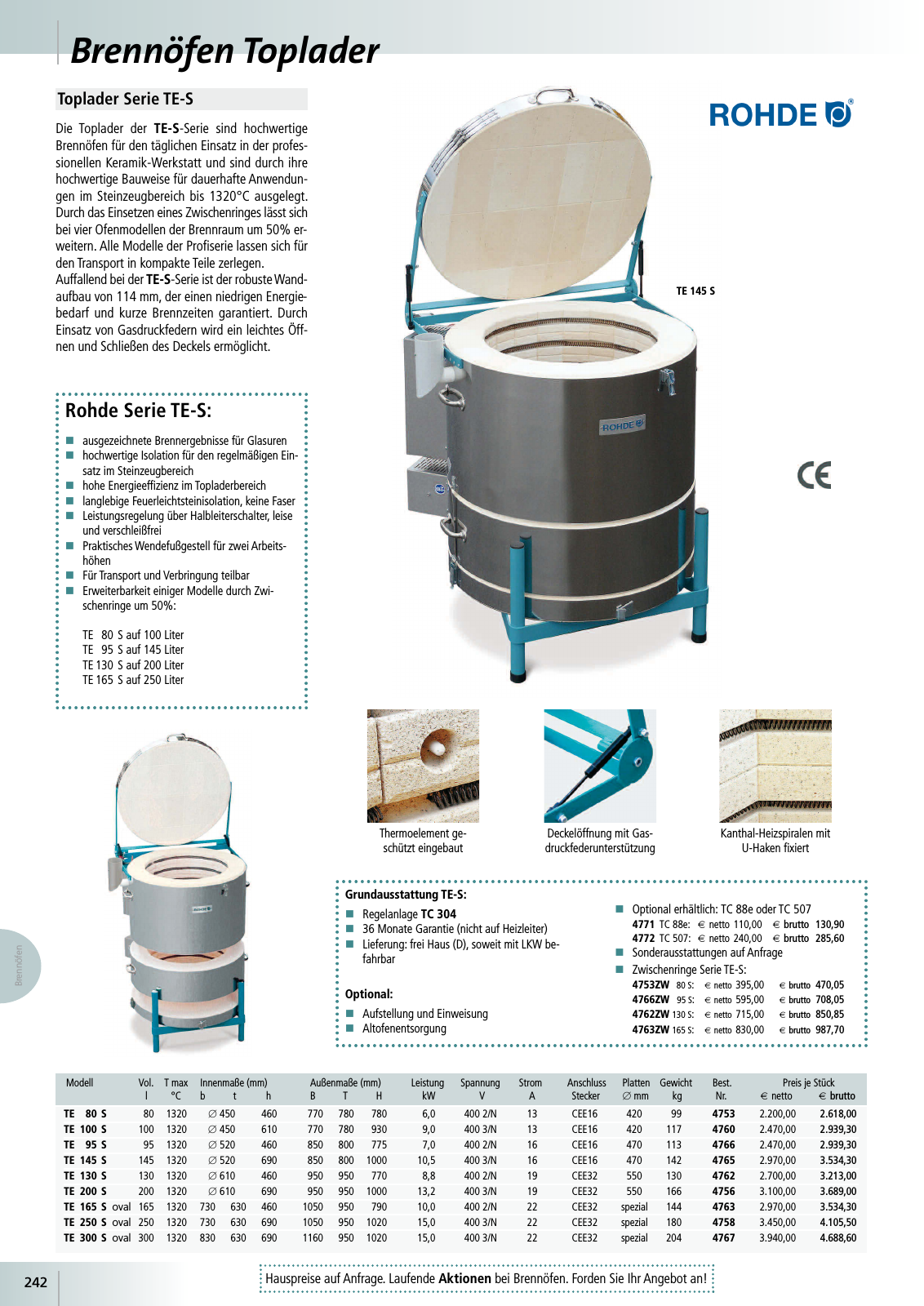 Vorschau BSZ Gesamtkatalog 2020 Seite 242